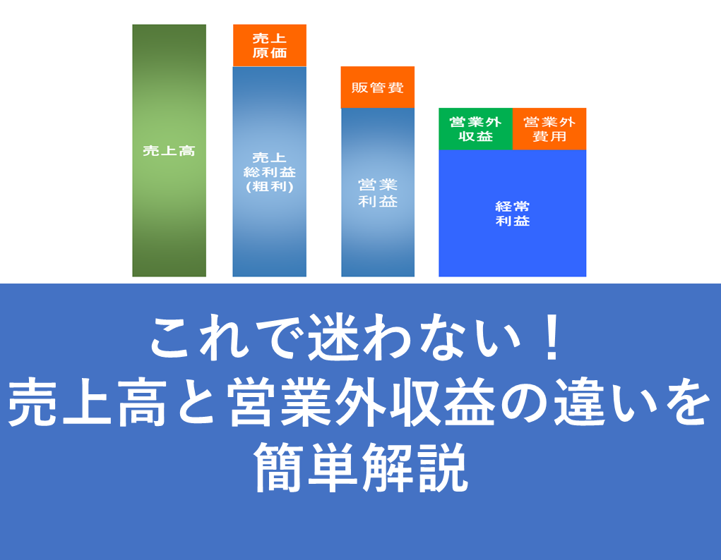 売上　営業外収益　解説