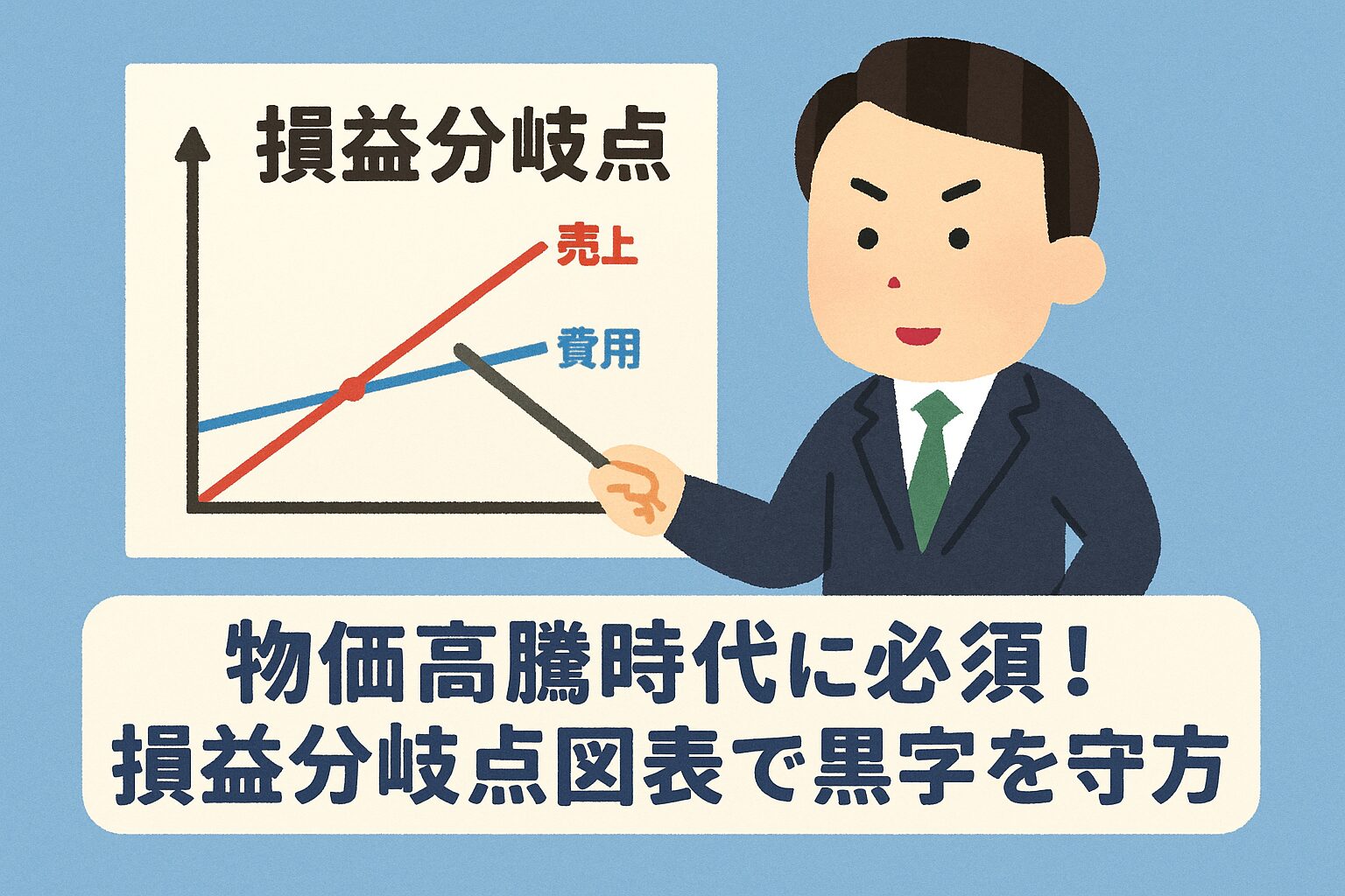 損益分岐点　図表　黒字　変動損益