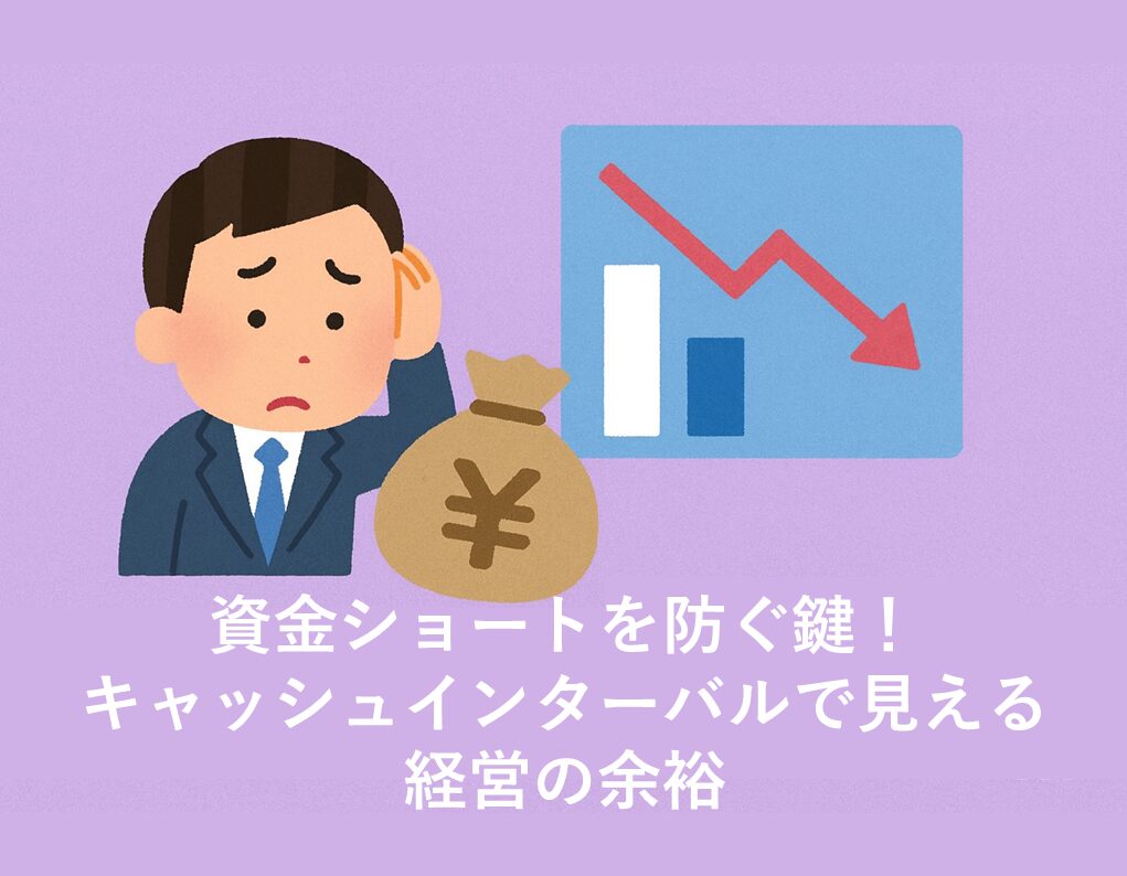 キャッシュインターバル　現金預金